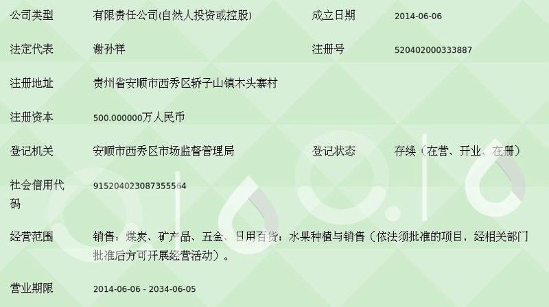 贵州安顺贸易