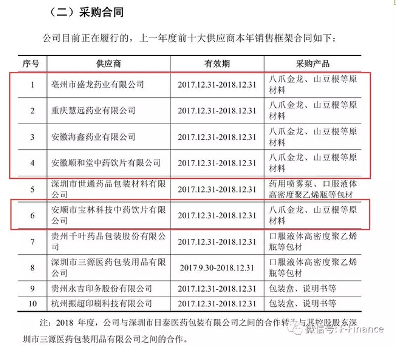 安顺商贸公司的成功秘诀是什么？